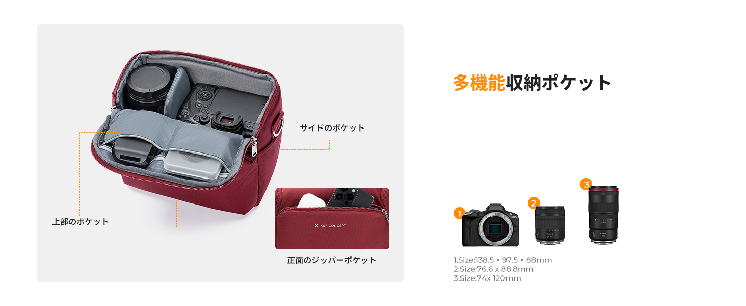 3番目のスライド