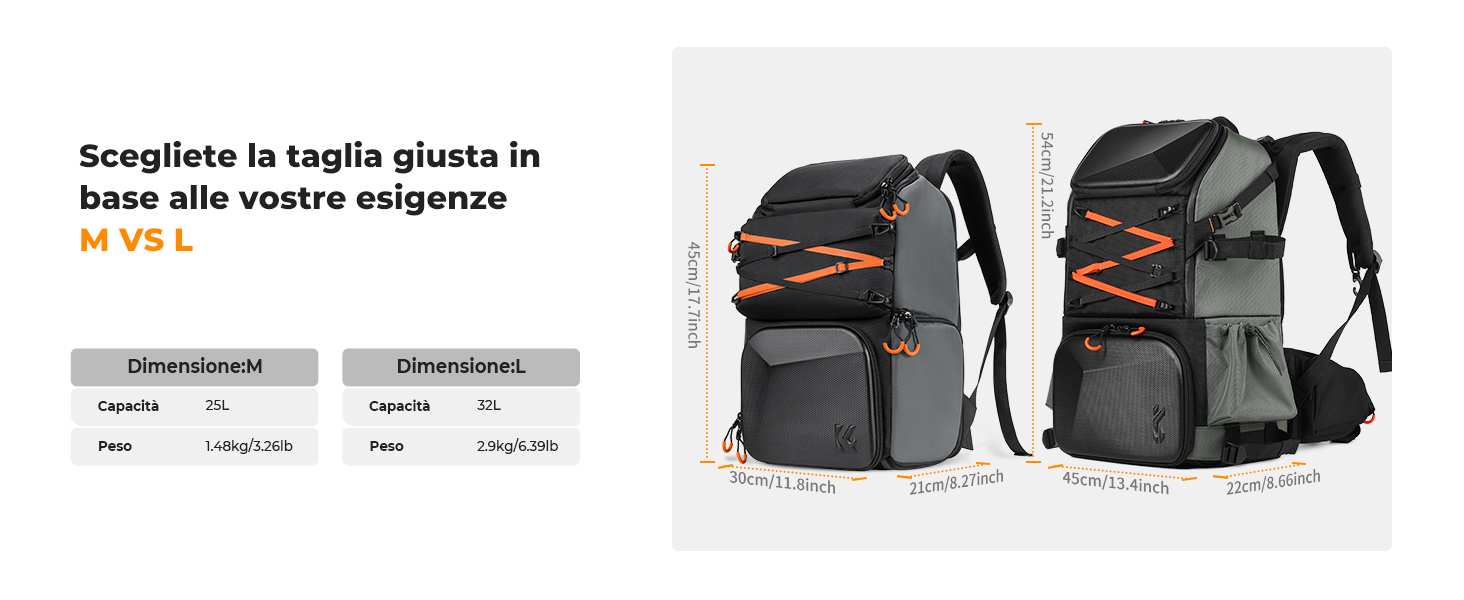 Prima diapositiva