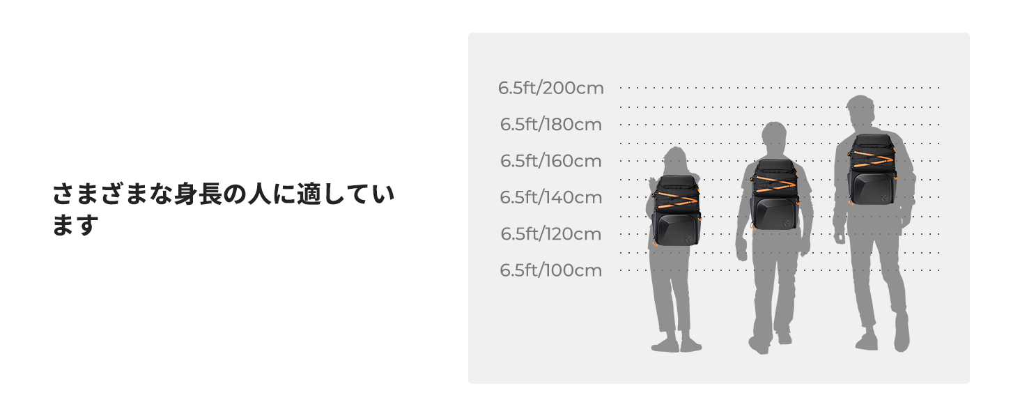 2番目のスライド