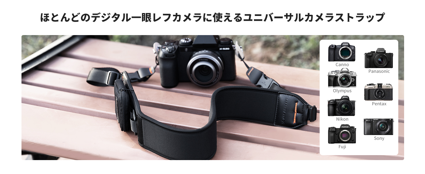 最初のスライド