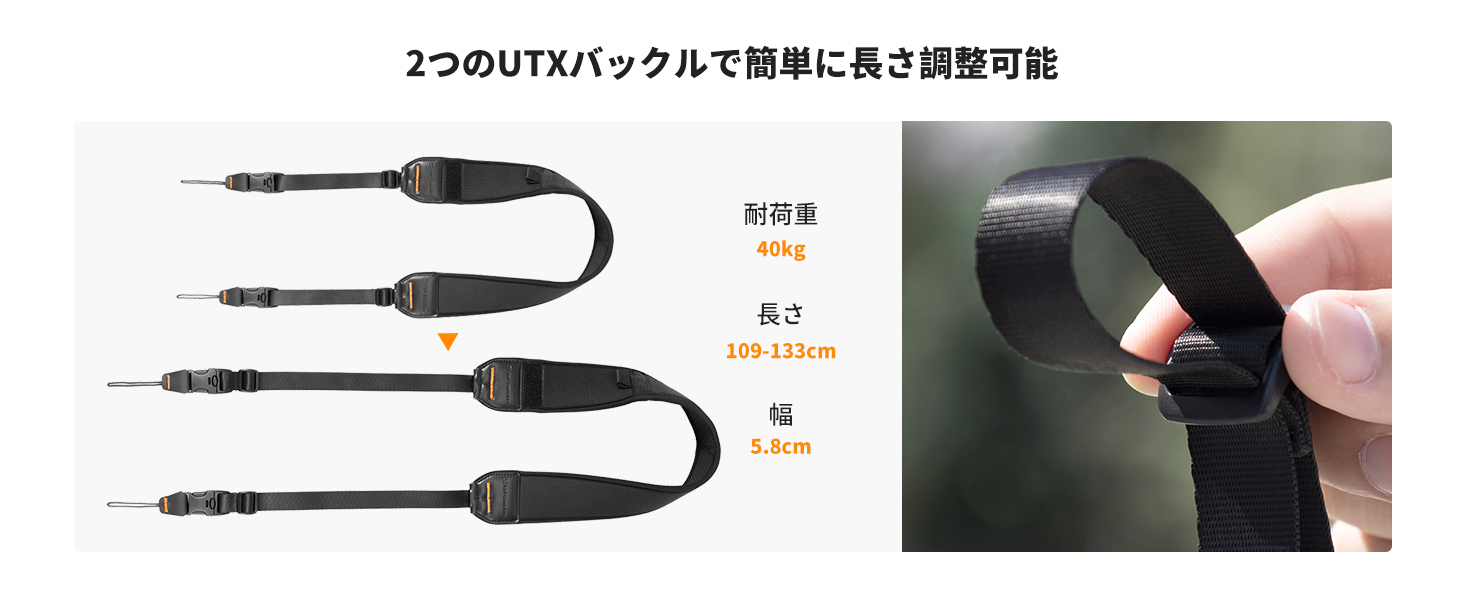 3番目のスライド