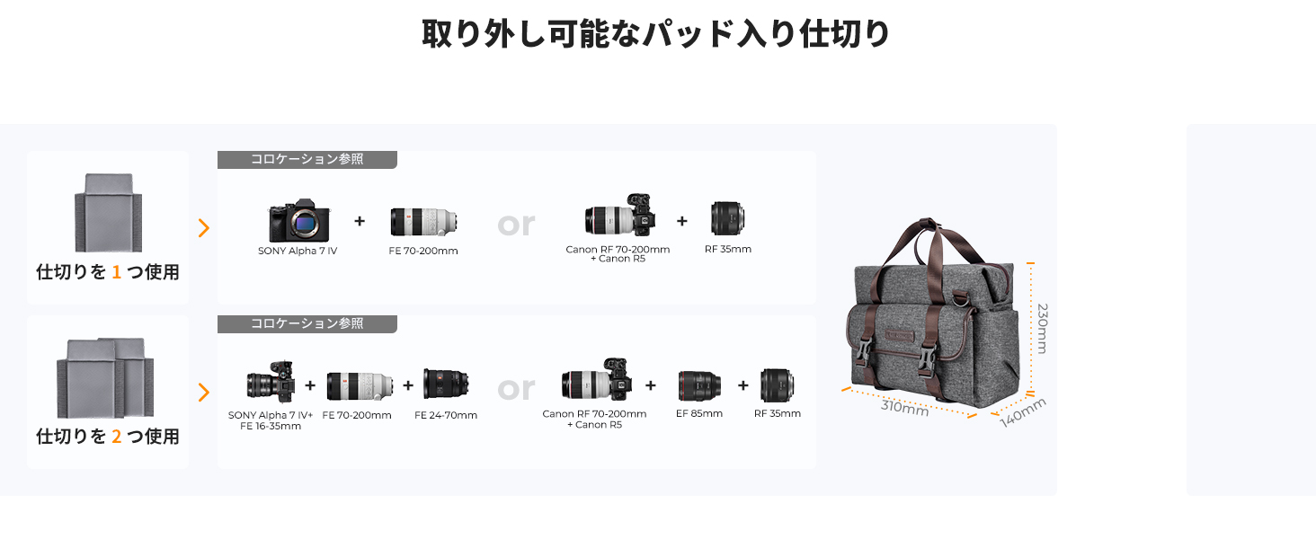 3番目のスライド