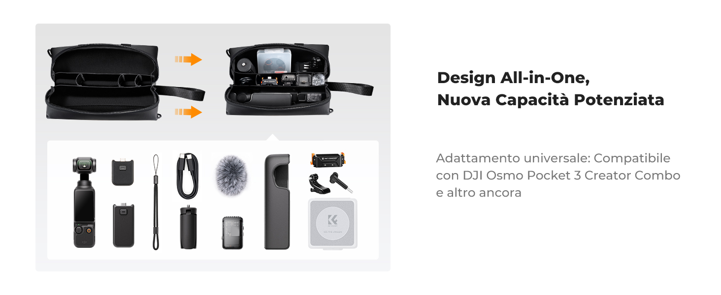 Prima diapositiva