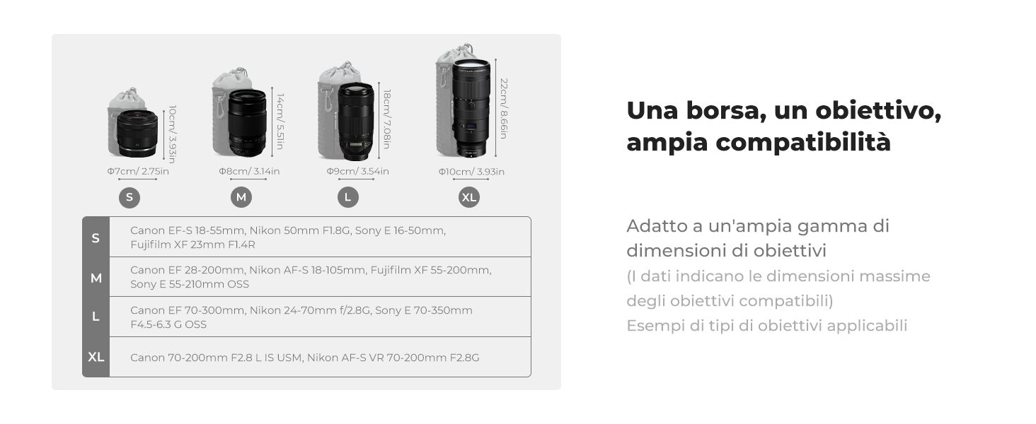 Seconda diapositiva