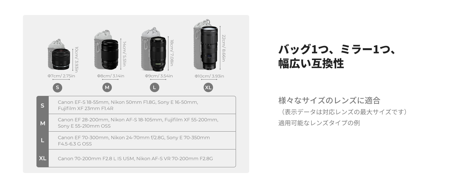 2番目のスライド