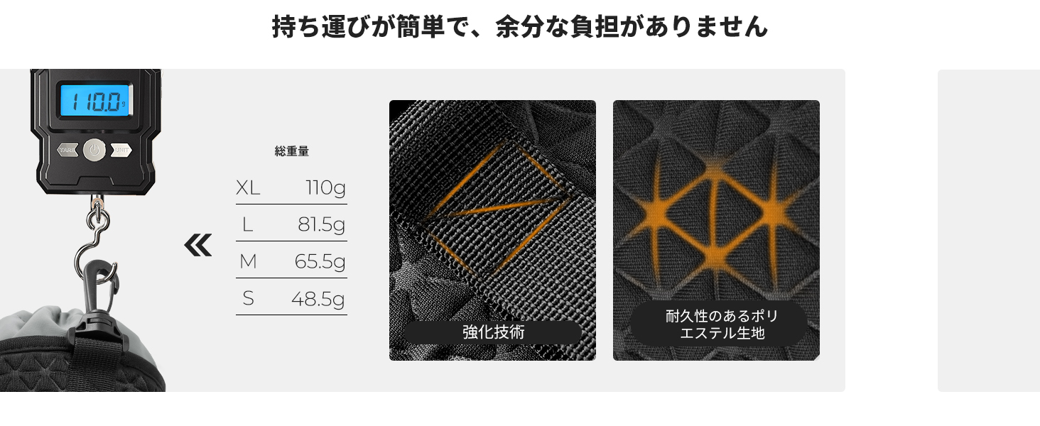 3番目のスライド