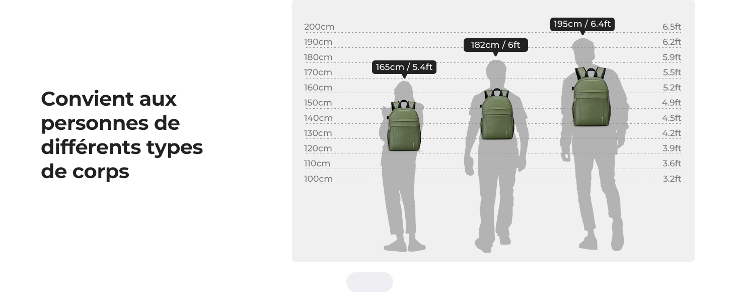 Troisième diapositive