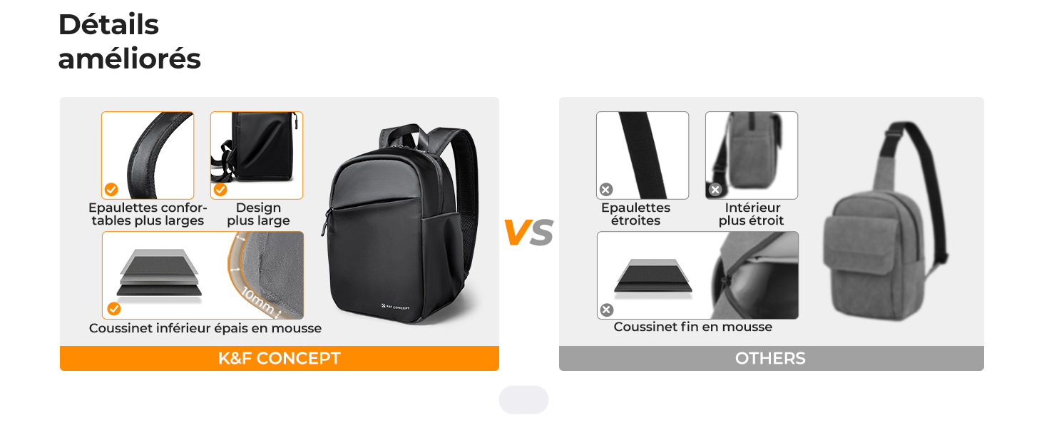 Deuxième diapositive