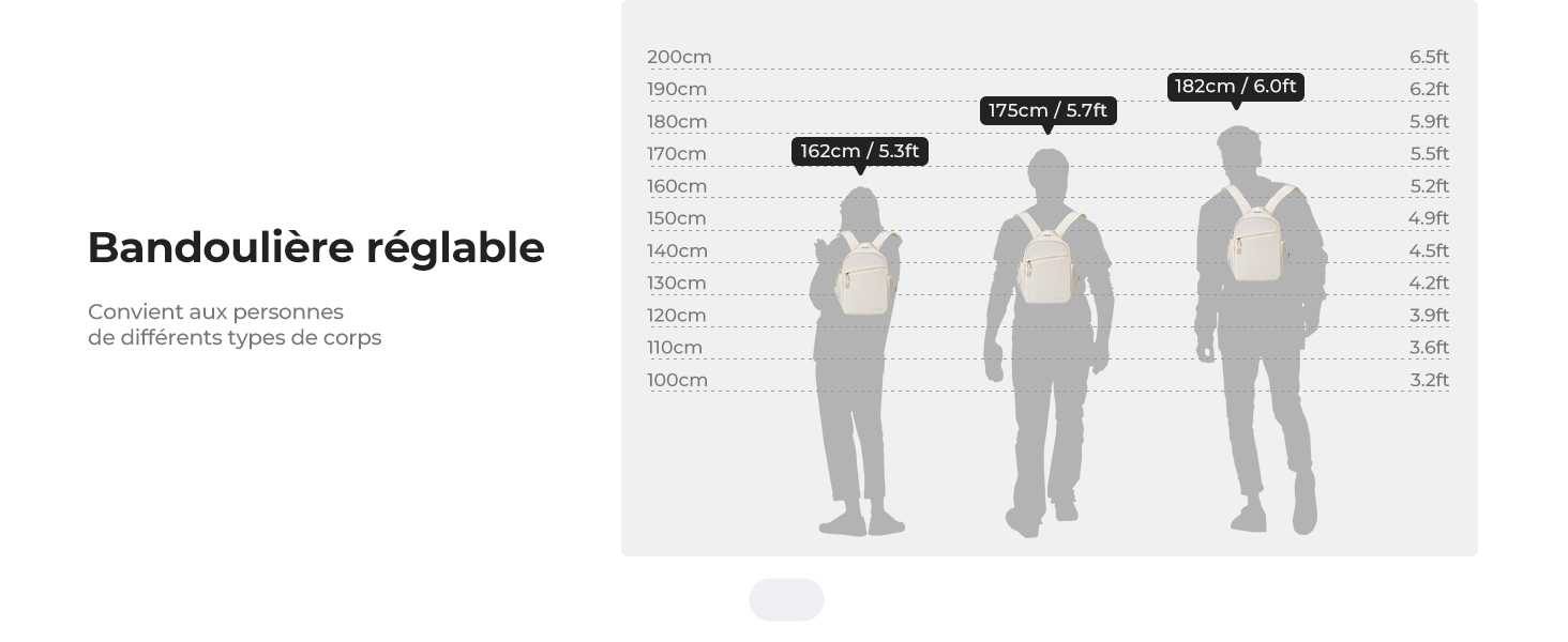 Deuxième diapositive