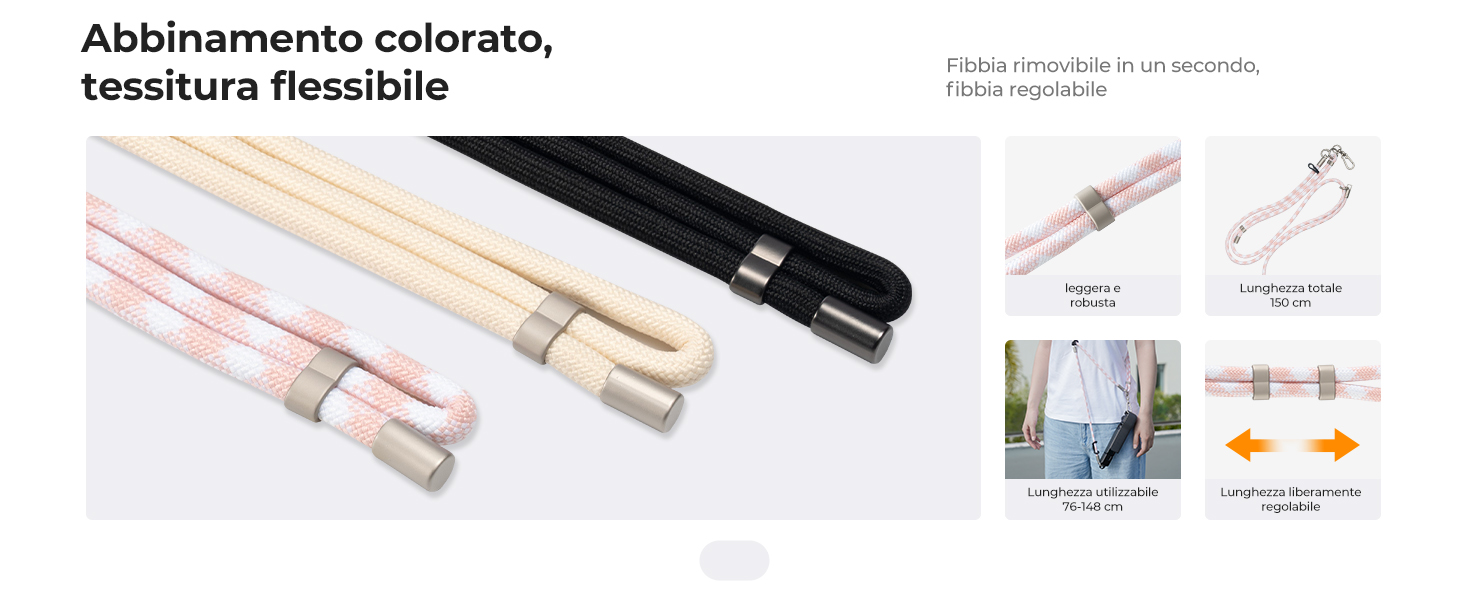 Seconda diapositiva