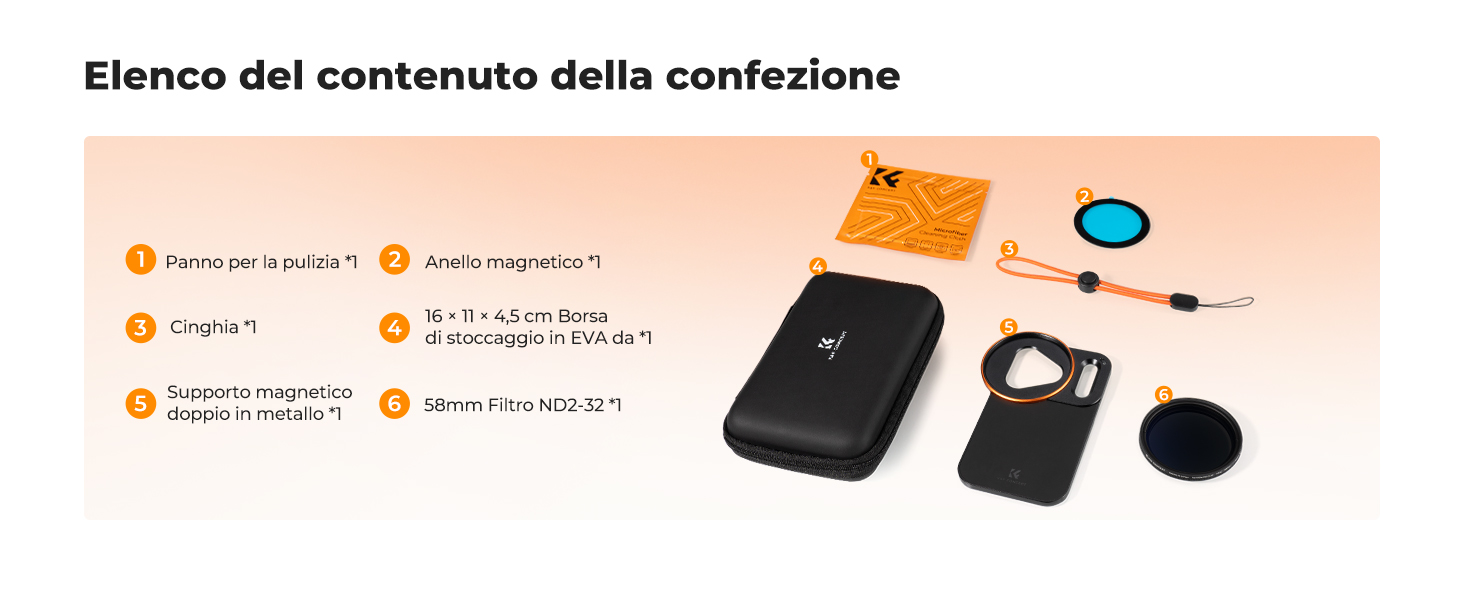 Seconda diapositiva
