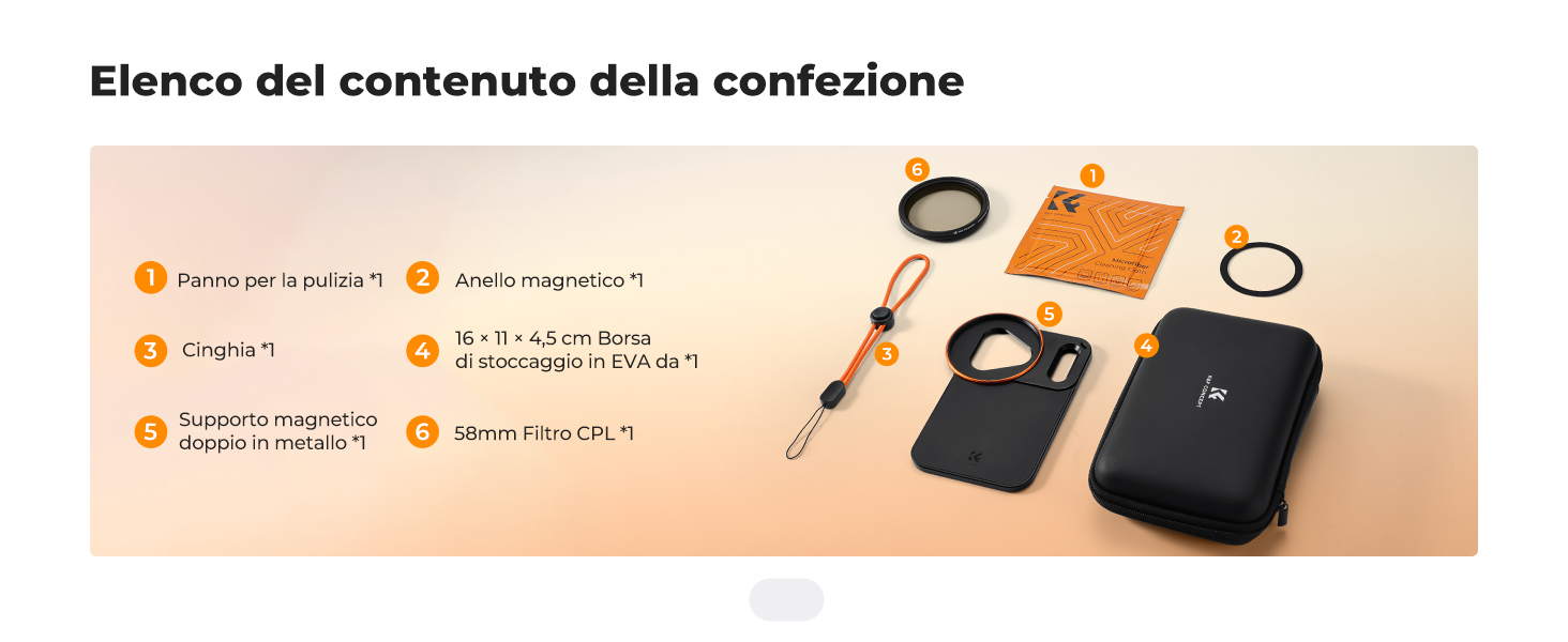 Seconda diapositiva