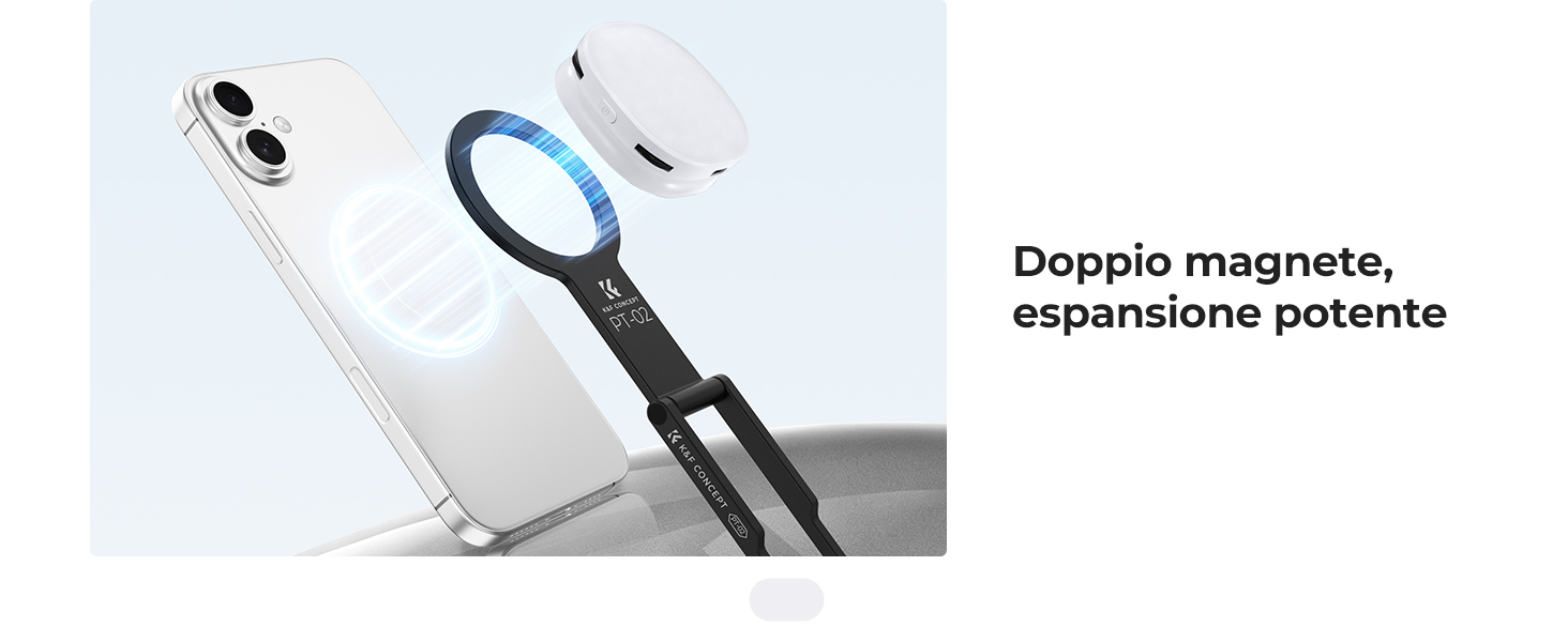 Diapositiva di Ri
