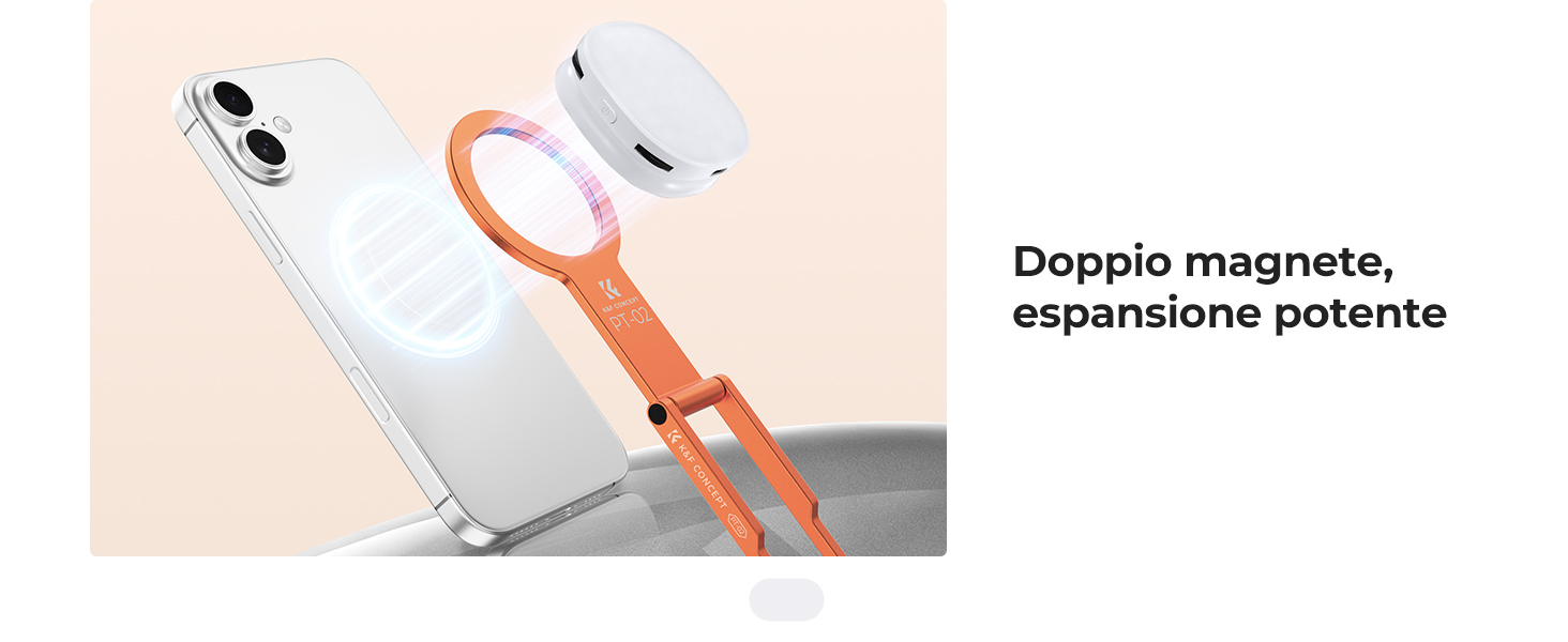 Diapositiva di Ri