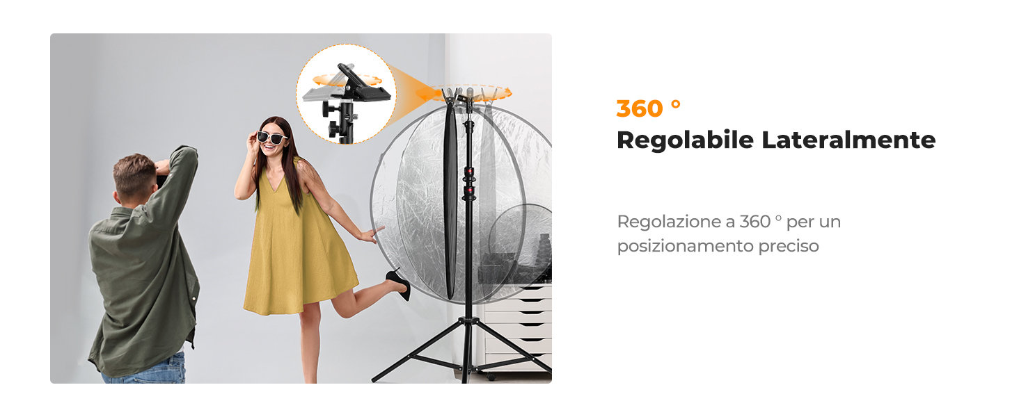 Seconda diapositiva