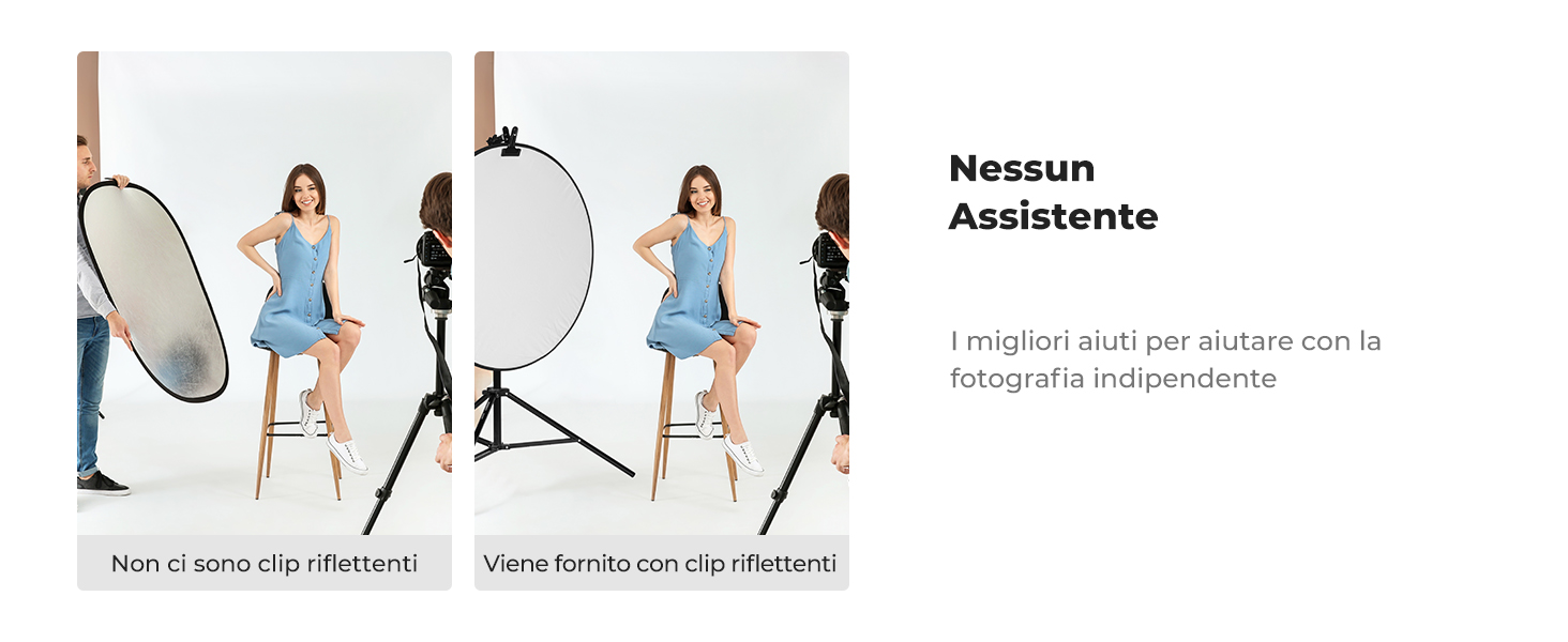 Seconda diapositiva