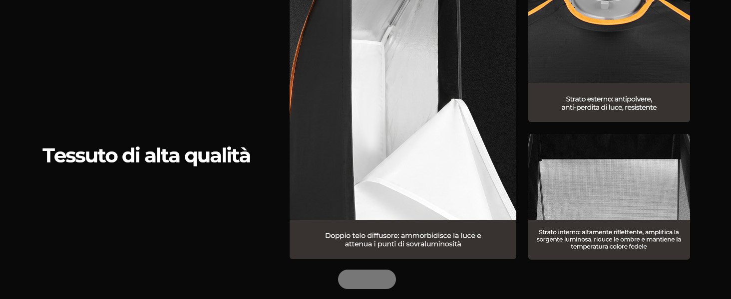 Diapositiva di Ri