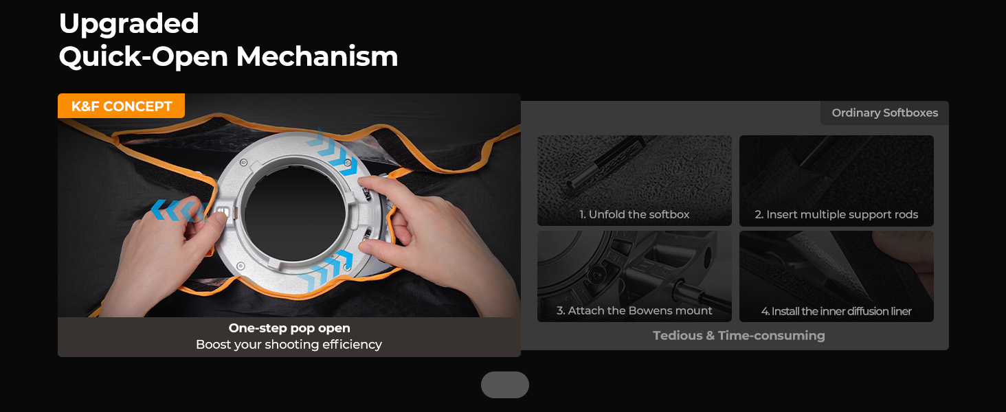 Second slide