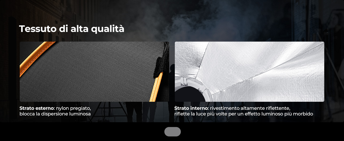 Diapositiva di Ri