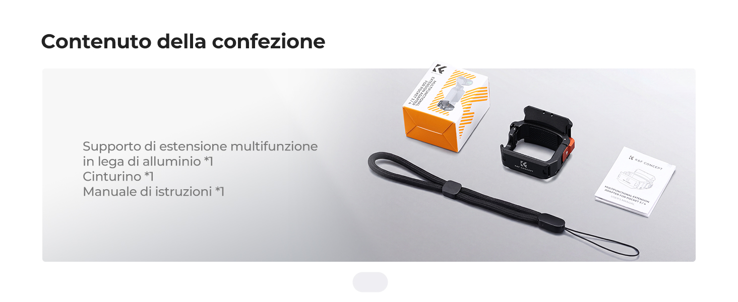 Diapositiva di Ri