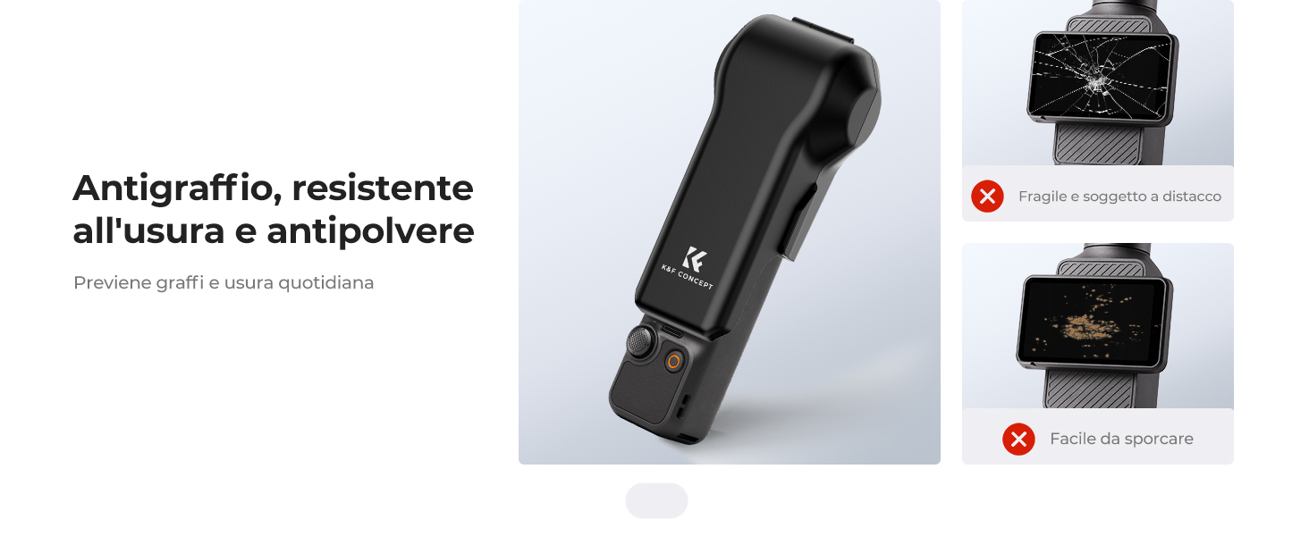 Diapositiva di Ri