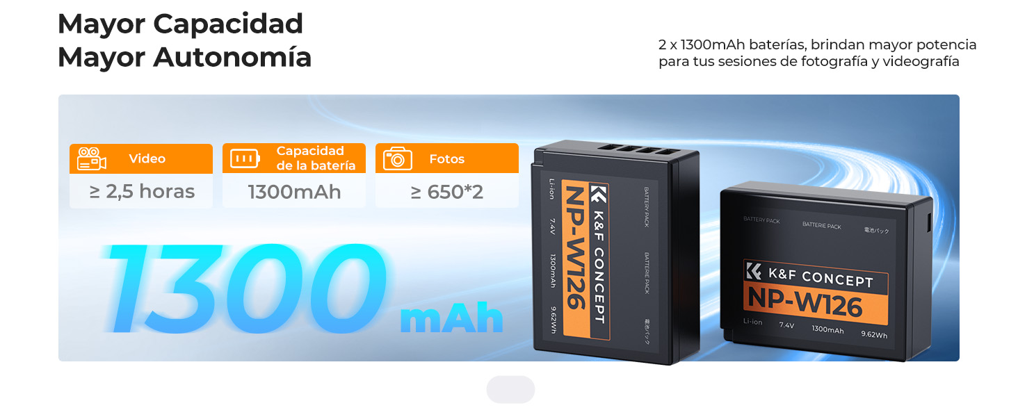 Primera diapositiva