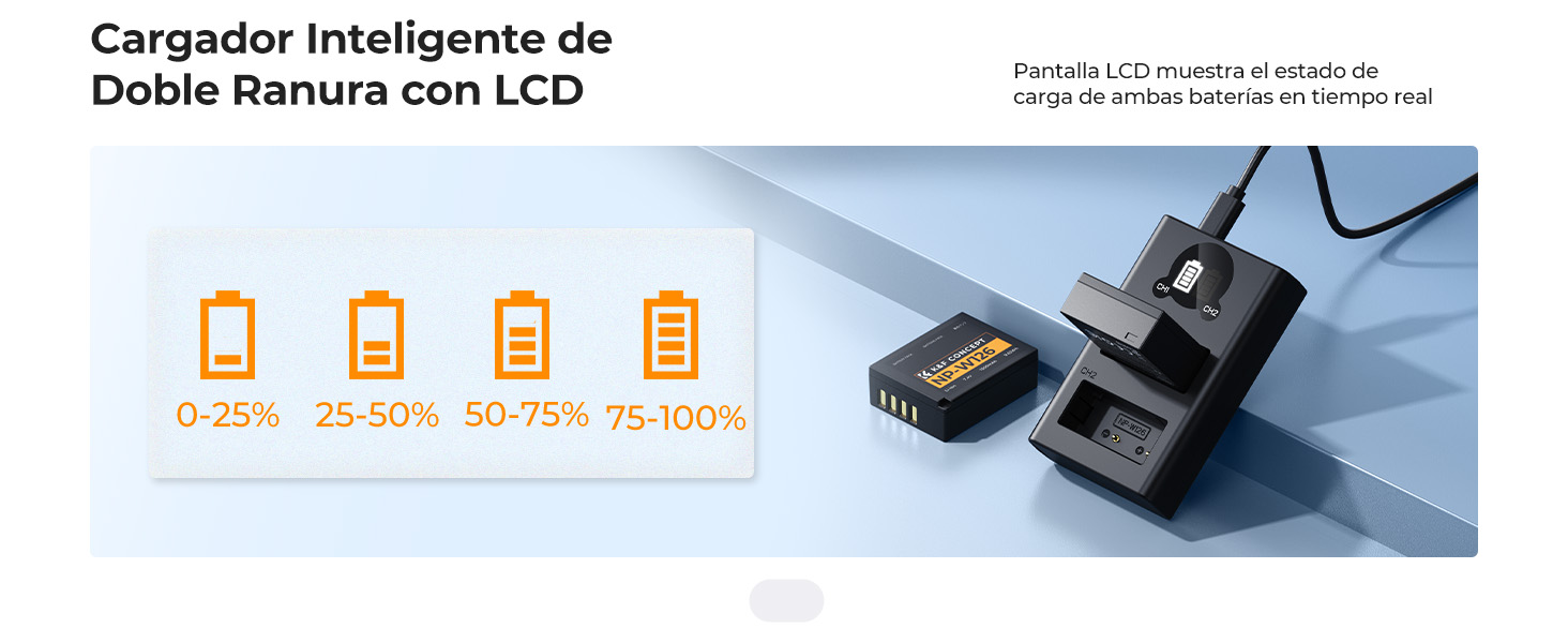 Segunda diapositiva