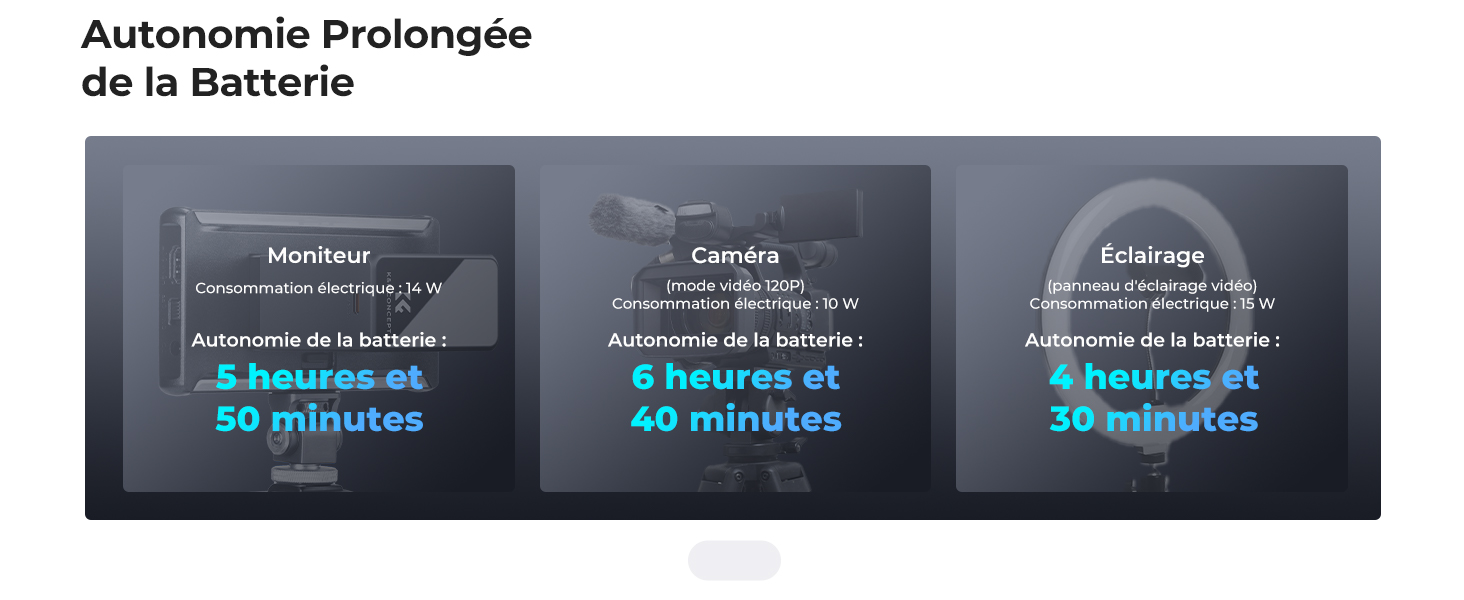 Deuxième diapositive