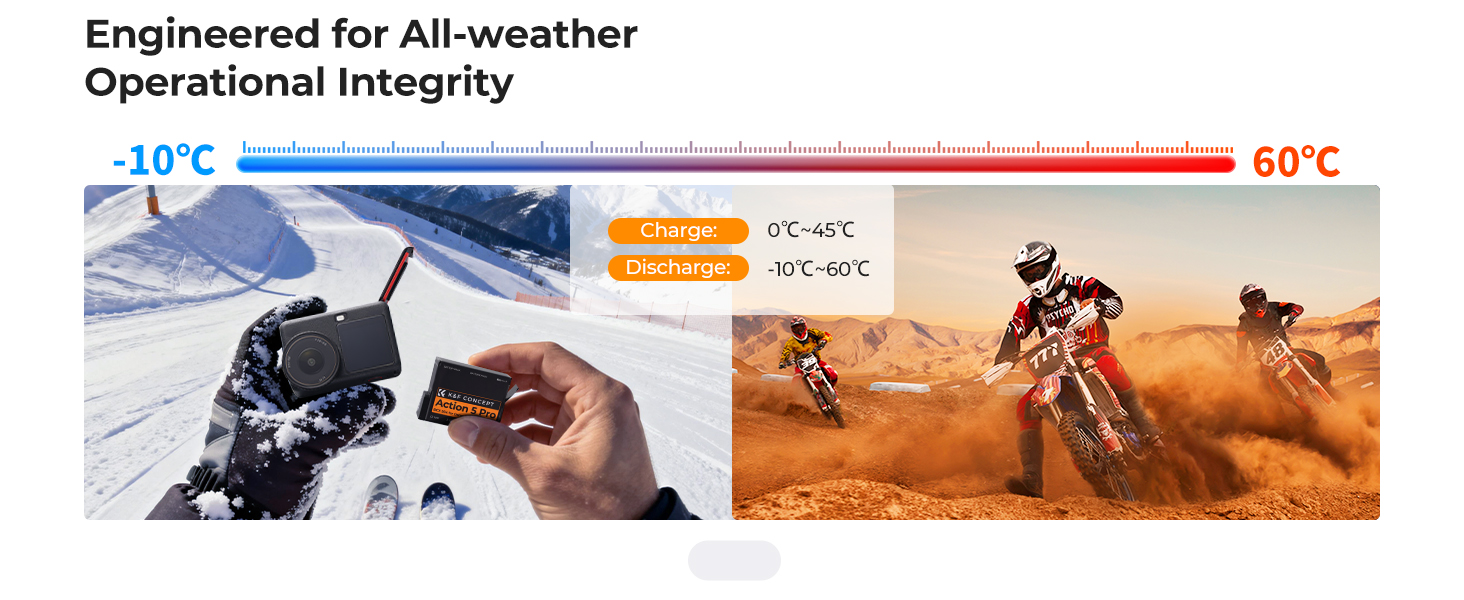 Third slide