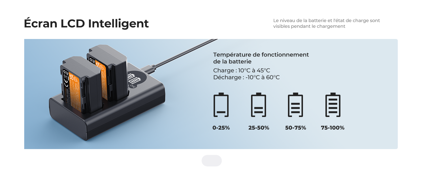 Première diapositive
