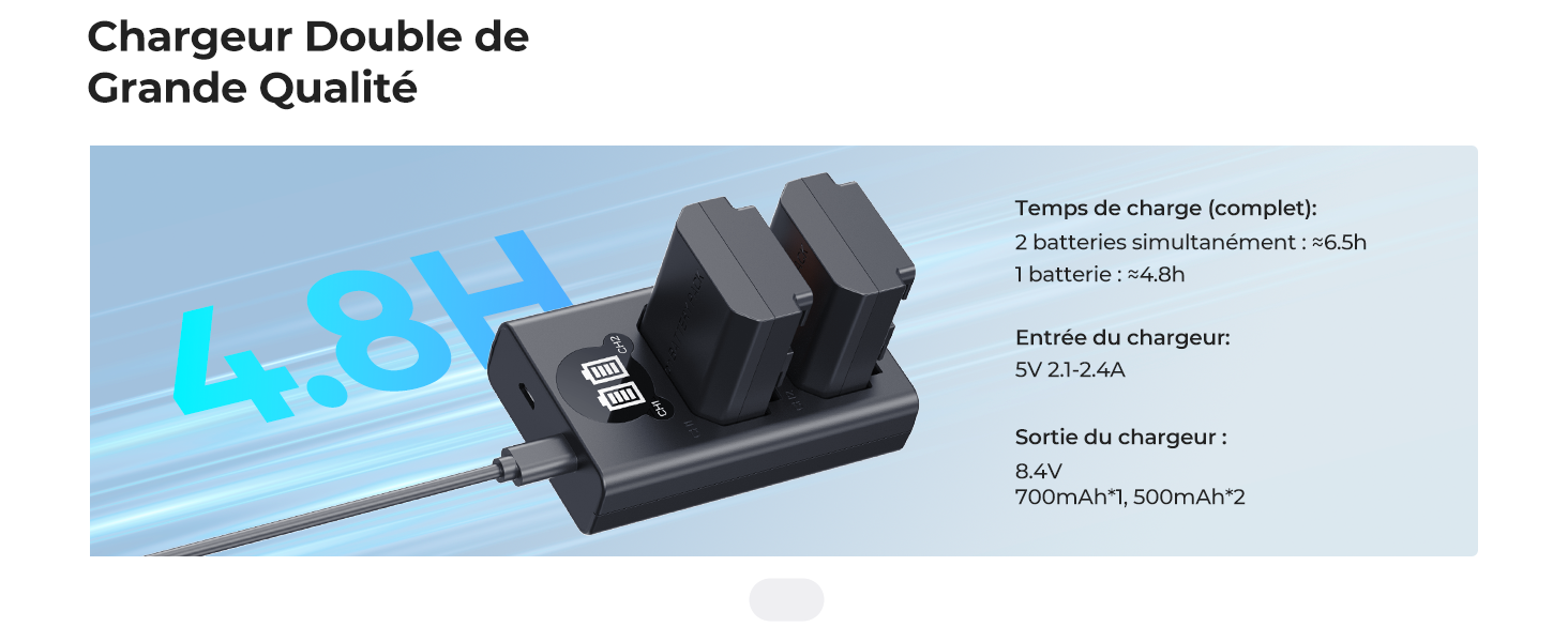 Deuxième diapositive