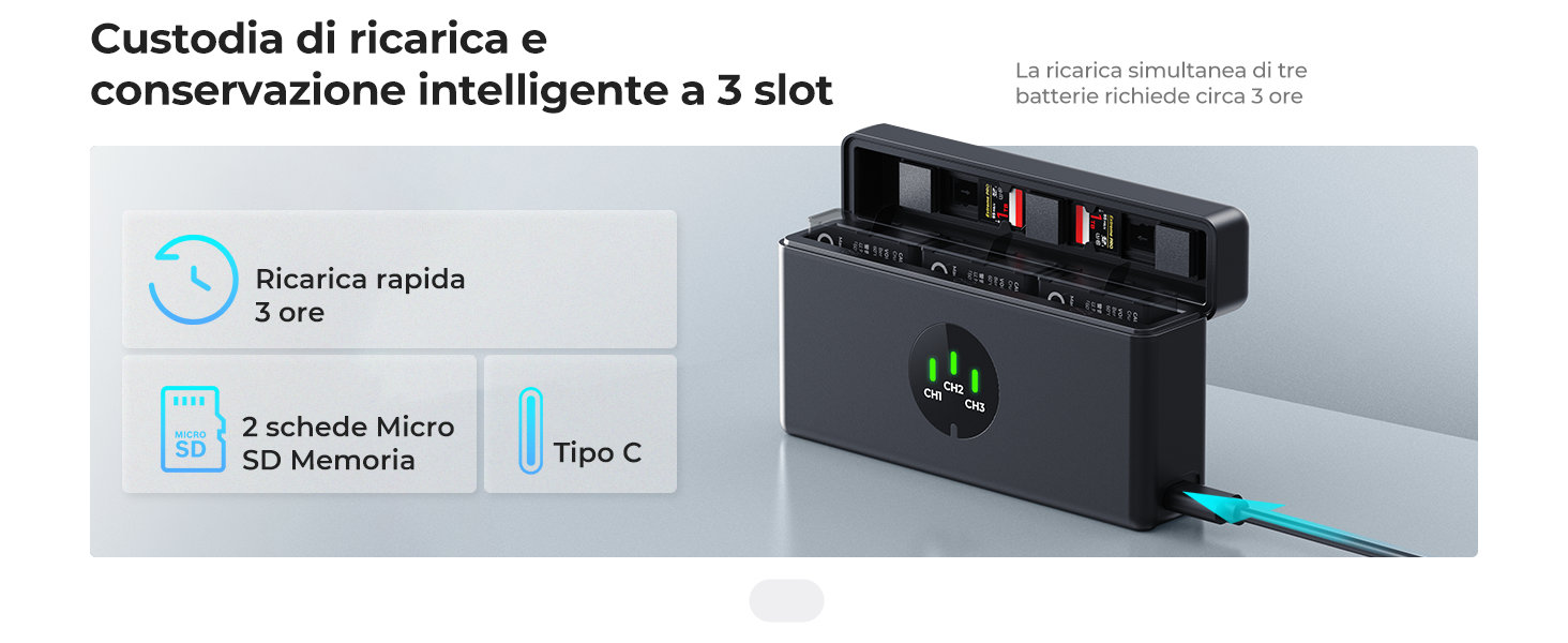 Prima diapositiva