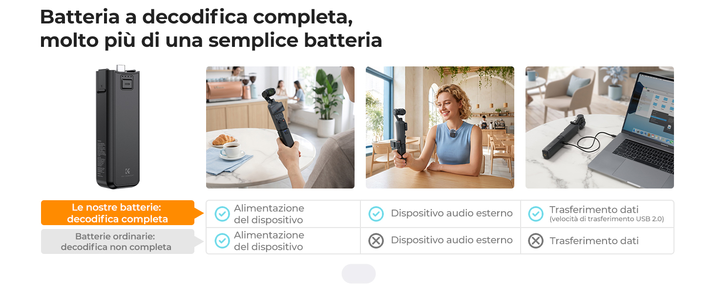 Prima diapositiva