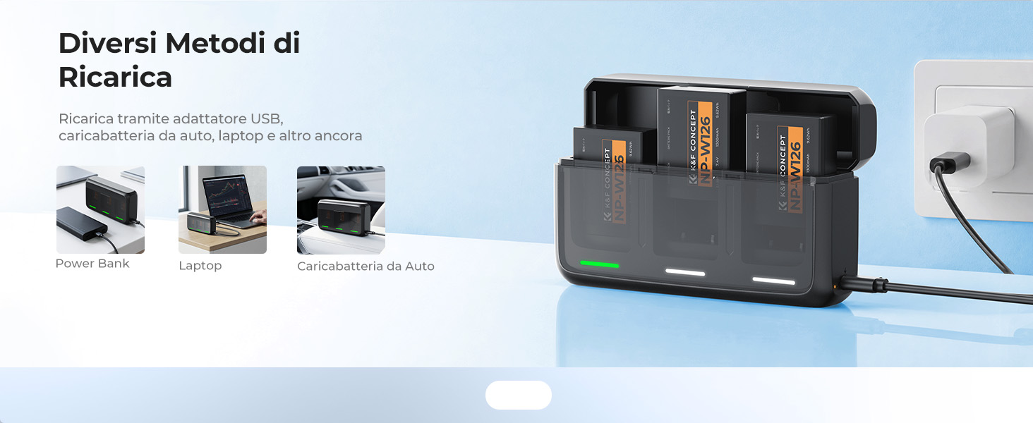 Diapositiva di Ri