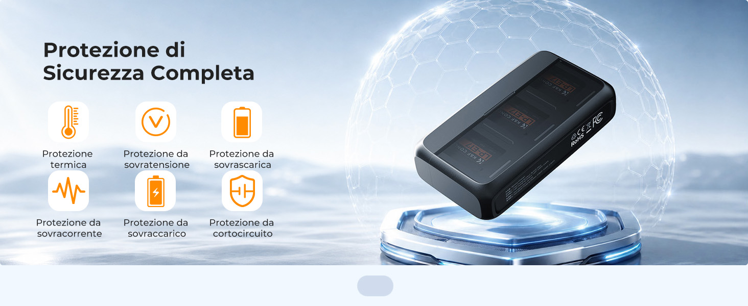 Prima diapositiva