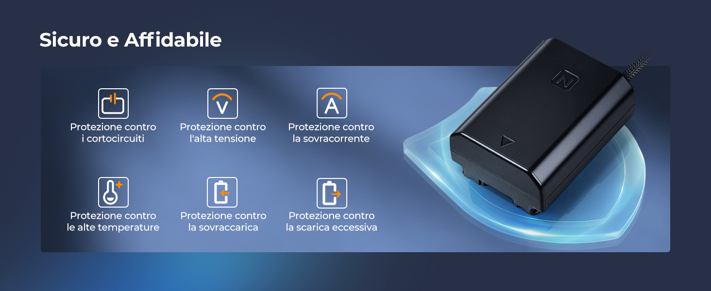 Diapositiva di Ri
