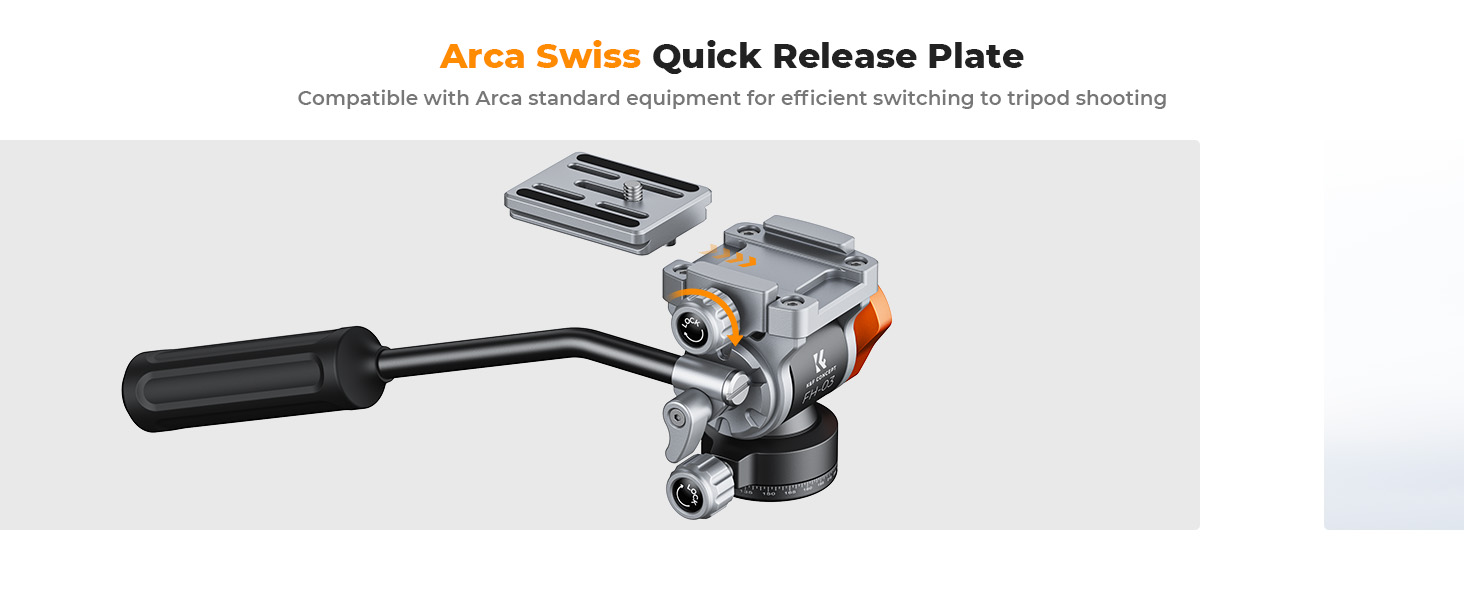 Arca Swiss Quick Release Plate