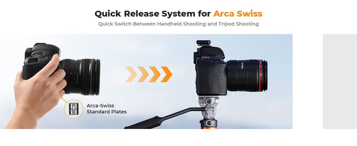 Quick Release System for Arca Swiss