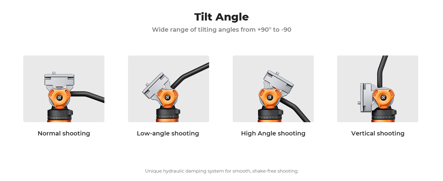 Wide range of tilting angles from +90° to -90