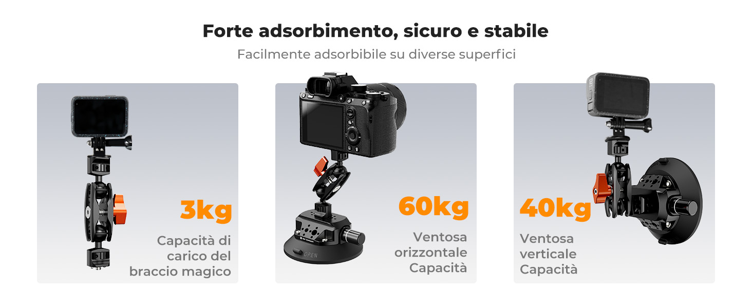 Prima diapositiva