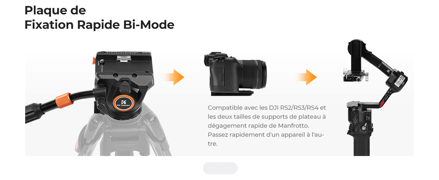 Troisième diapositive