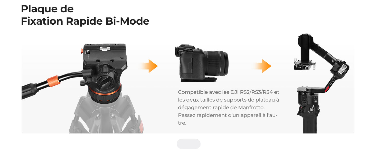 Troisième diapositive