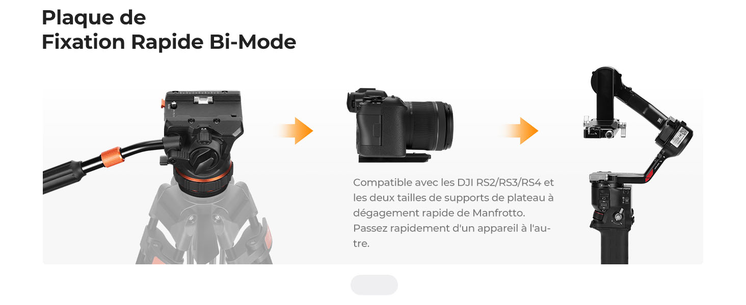 Troisième diapositive