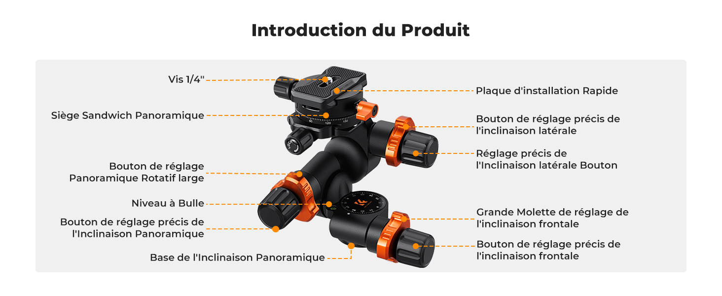 Deuxième diapositive