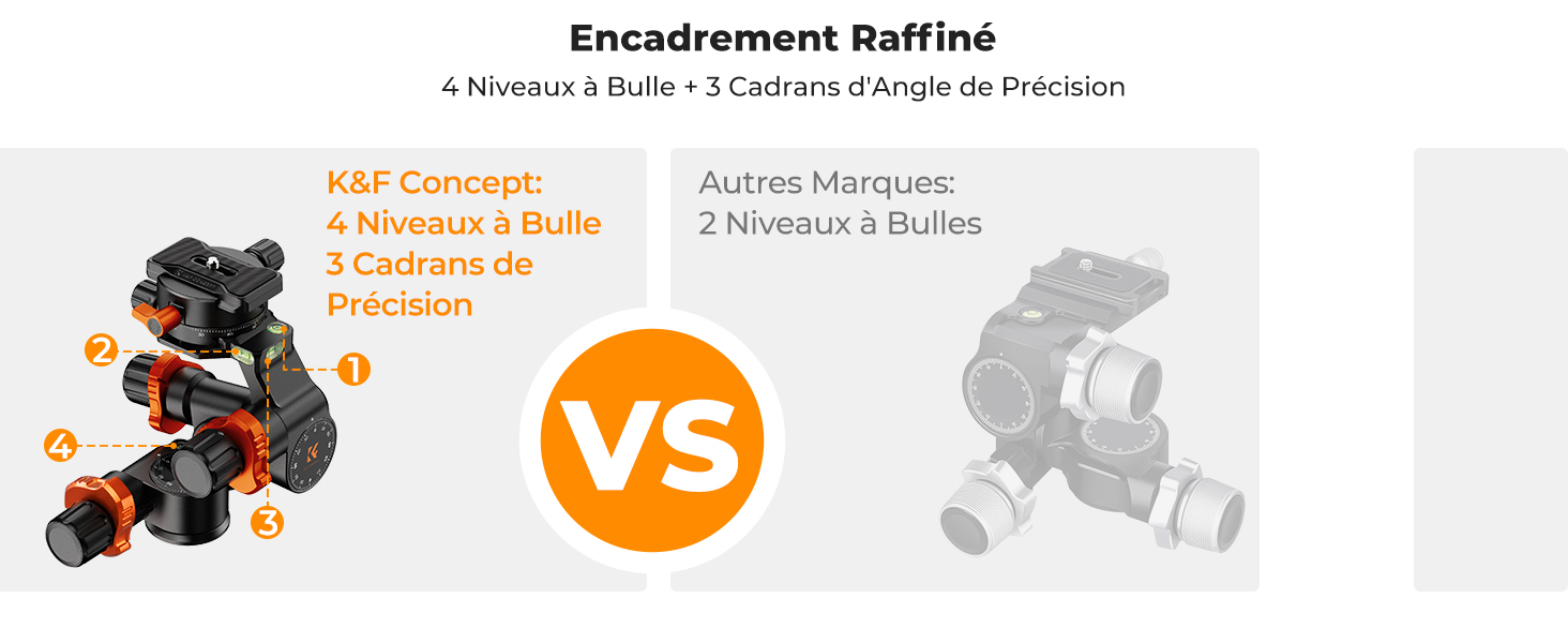 Troisième diapositive