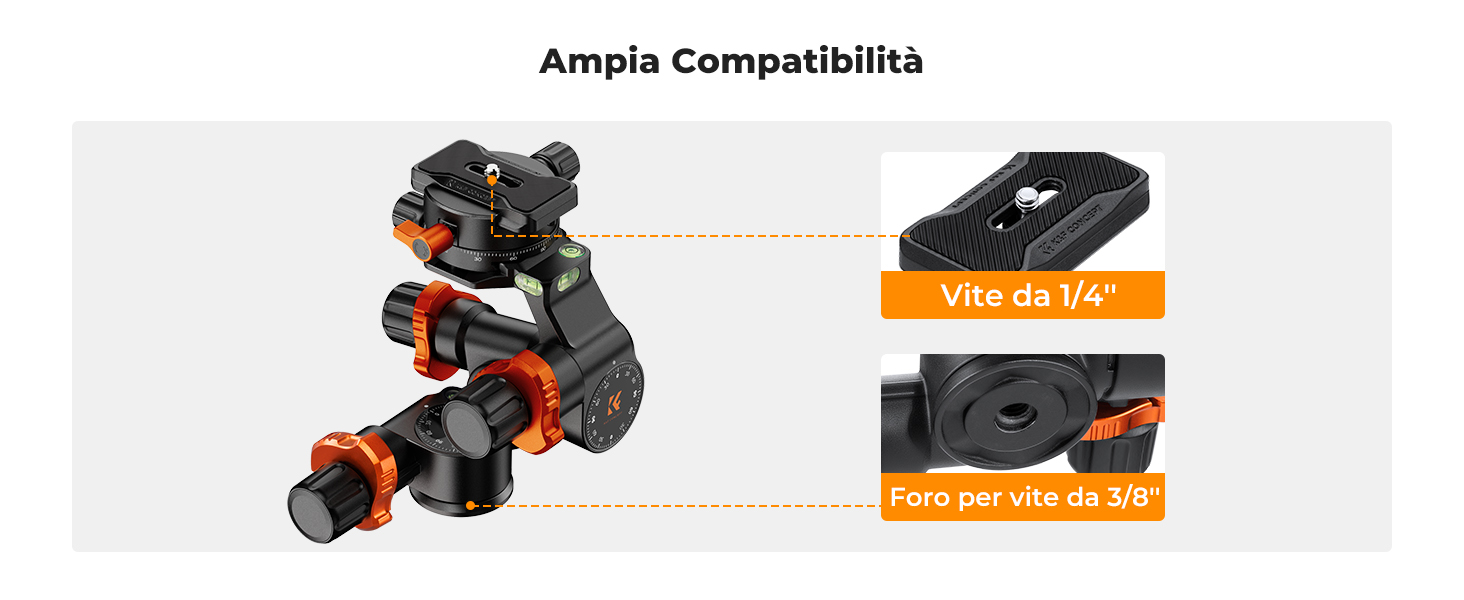 Prima diapositiva
