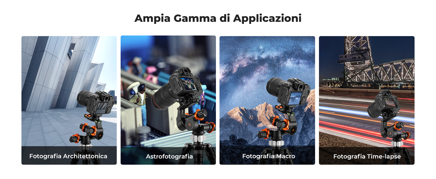 Seconda diapositiva