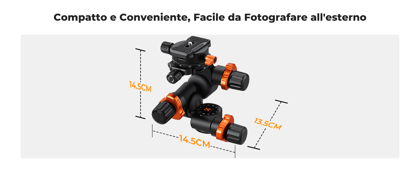 Terza diapositiva