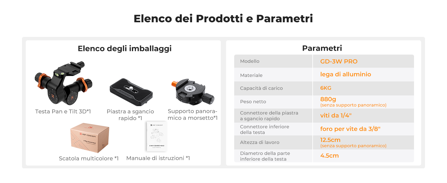 Prima diapositiva