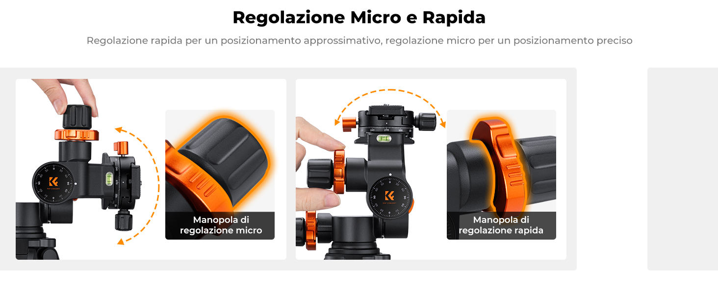 Seconda diapositiva